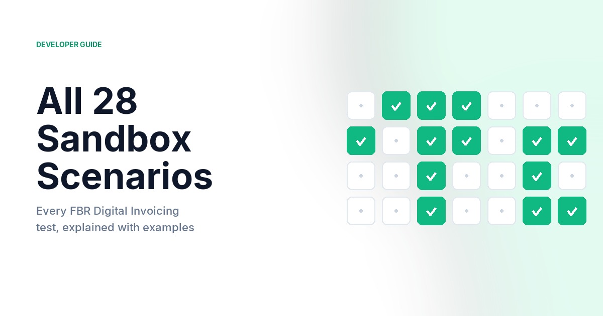 FBR Digital Invoicing sandbox scenarios all 28 explained
